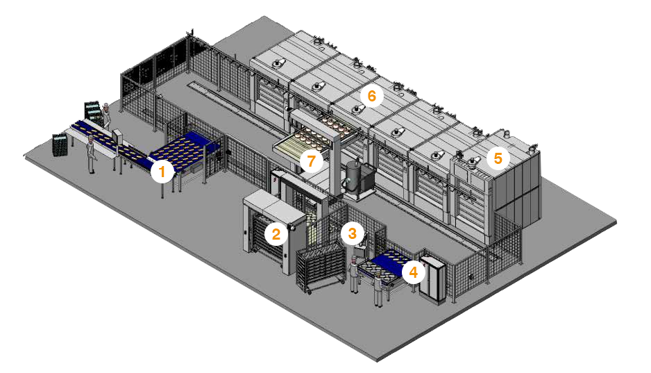 Loading system OBER PRO II - Image 2